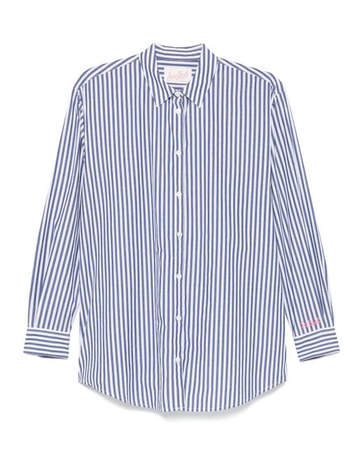 Camisa a rayas de algodón Mc2 Saint Barth de color Blue