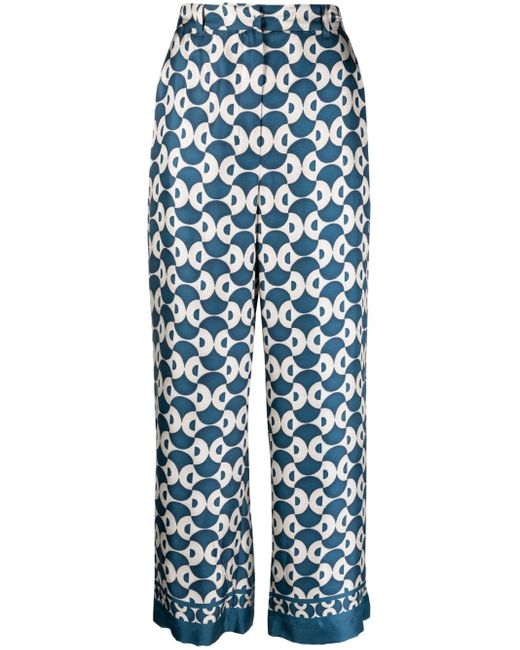 Pantalones anchos con estampado abstracto Max Mara de color Blue