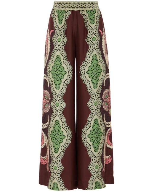 LaDoubleJ Brown All-Over-Printed Palazzo