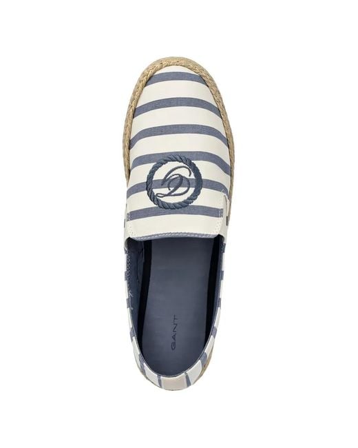 Gant White Espadrilles À Rayures