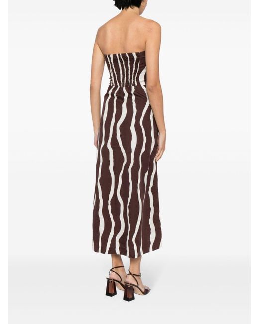 Faithfull the top brand striped dress