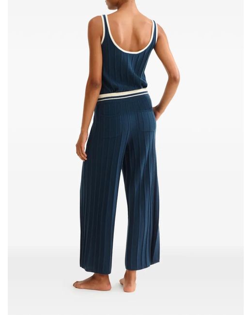 Eres Blue Wellness Pants