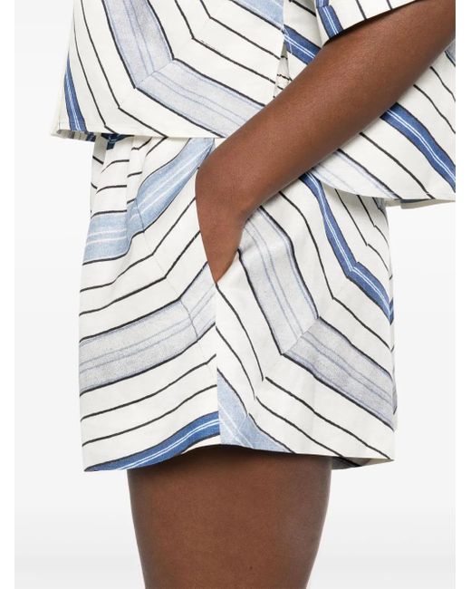 Sandro X Louise Bourgeois ジオメトリックパターン ショートパンツ Blue