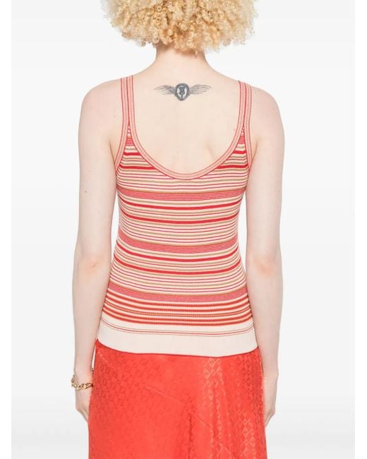 Top de tirantes a rayas Fendi de color Pink