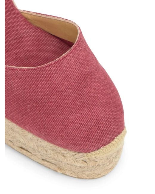 Castaner Pink Carina Wedge Espadrilles