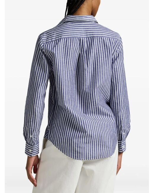 Polo Ralph Lauren Blue Striped Logo-Embroidered Shirt