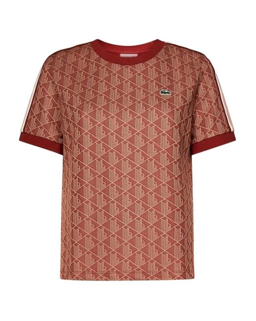 Lacoste モノグラム Tシャツ Pink