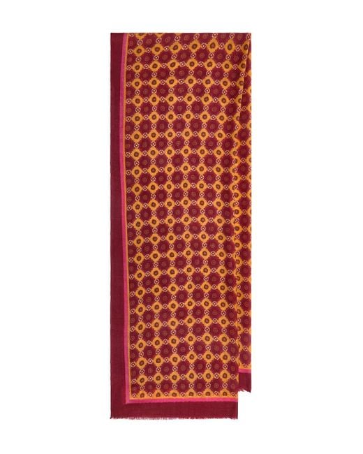 Maliparmi Red Geometric-Patterned Scarf