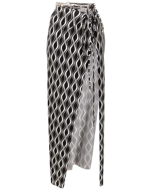 Amir Slama Black Wave-Print Slit Maxi Skirt