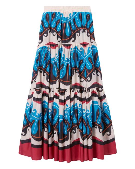 LaDoubleJ Blue X Mother Big Skirt