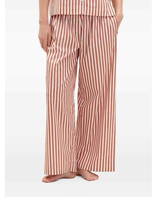 Eres Pink Castle Trousers