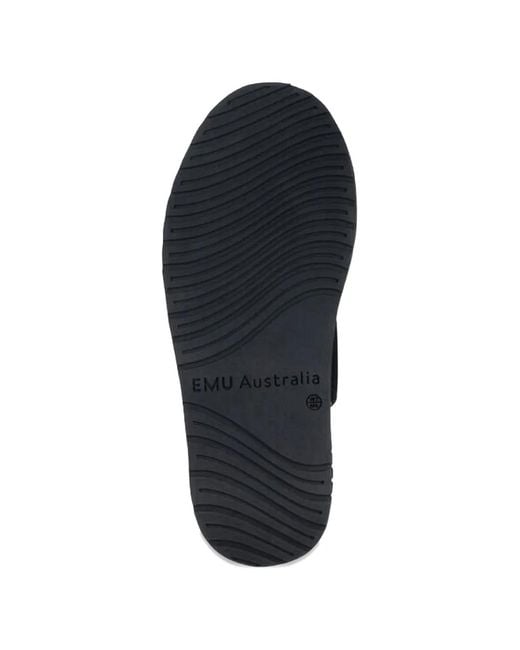 EMU Black Suede Slides