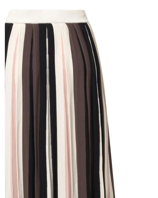 Weekend by Maxmara Black Striped-Pattern Pleated Midi Skirt