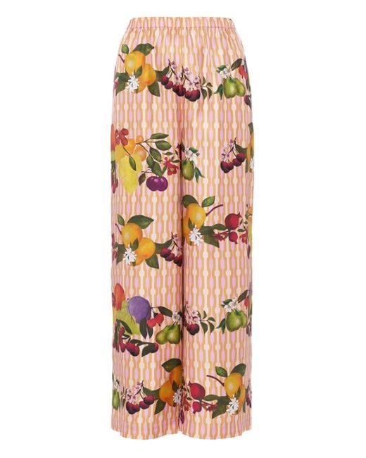 Eres Pink Canelle Fruit-Print Striped Pyjama Bottoms