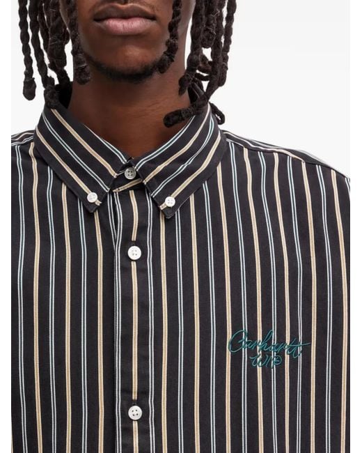 Carhartt Gray Palance Shirt for men