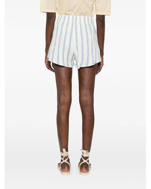 Bondi Born White Short À Rayures