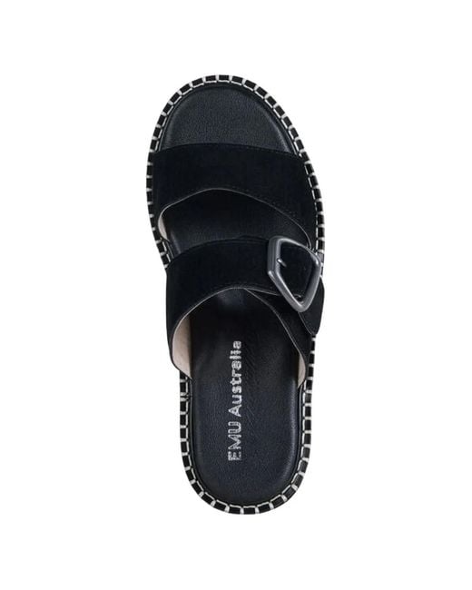 EMU Black Suede Slides