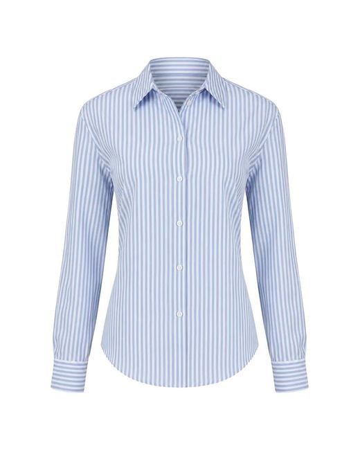 Mc2 Saint Barth Blue Striped Shirt
