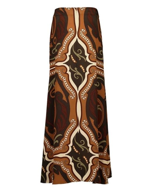 Johanna Ortiz Natural Nuevos Territorios Maxi Skirt