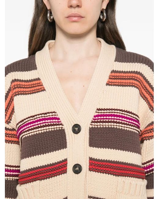 N°21 Red Striped-Pattern Cardigan
