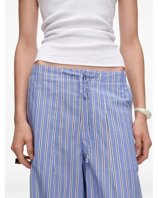 Bimba Y Lola Blue Striped Drawstring Trousers