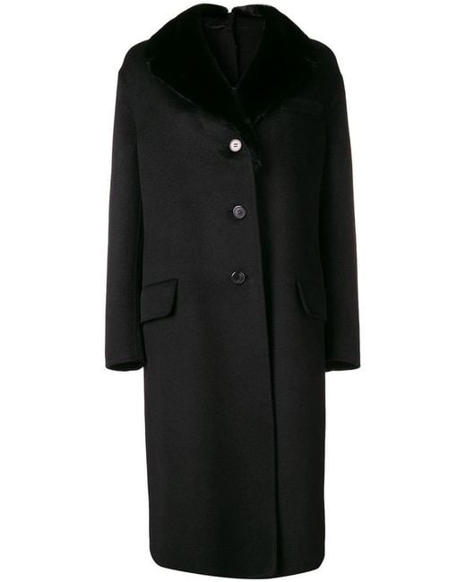 Prada Black Mink Fur Collar Coat