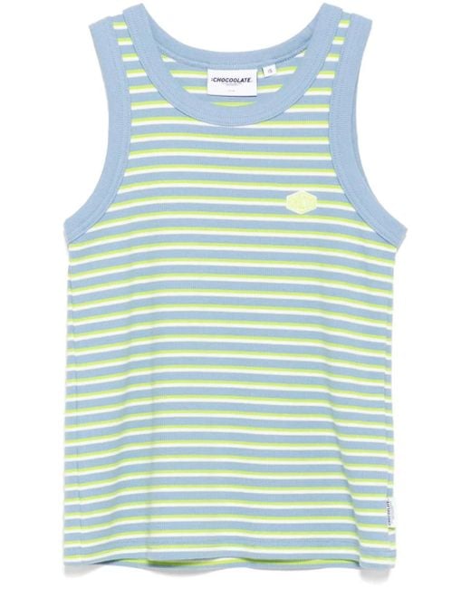 Chocoolate Blue Striped Tank Top