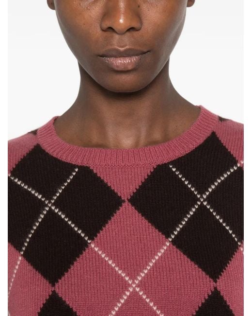 Be You Red Argyle-Pattern Crew Neck Sweater
