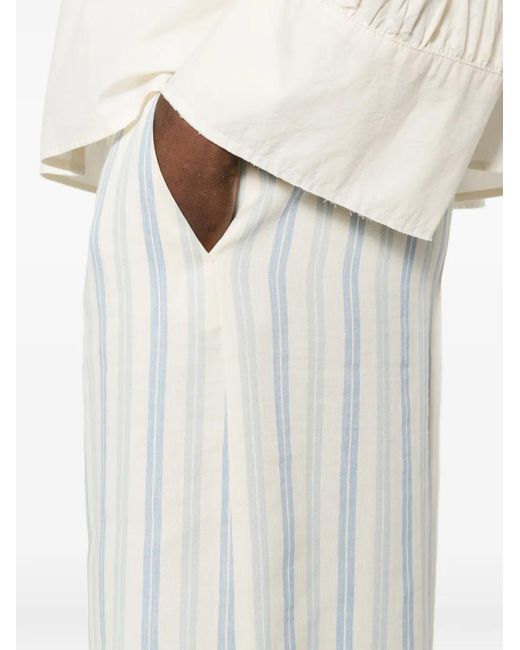 Berwich White Striped Wide Leg Trousers