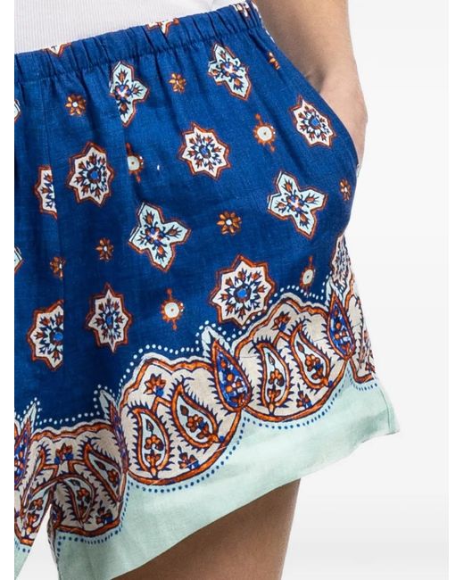 BOTEH Blue Floral-Print Shorts