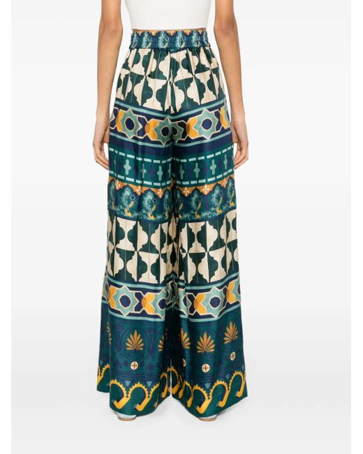 LaDoubleJ Blue Printed Silk-Twill Trousers