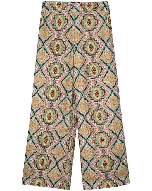 Etro Blue Trousers