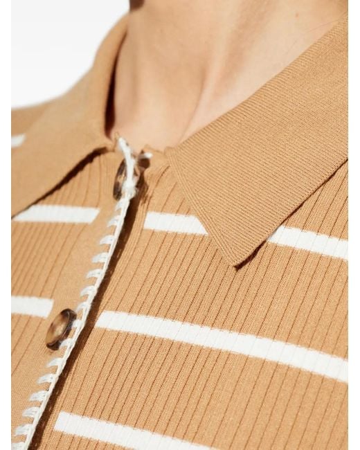 Rag & Bone White Cardigan À Rayures