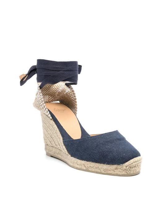 Castaner Blue Sandals