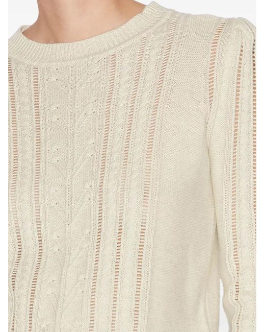 Isabel Marant Kalyn プルオーバー White
