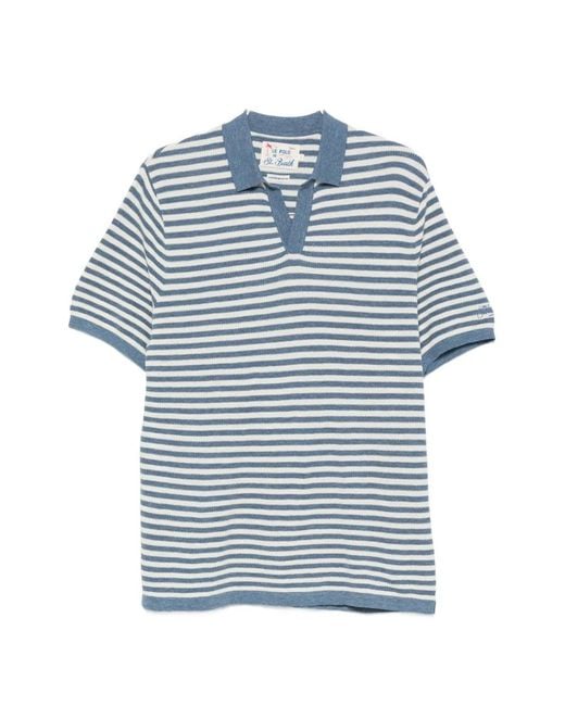 Mc2 Saint Barth Blue Sloan Stripes Cotton Striped Top for men