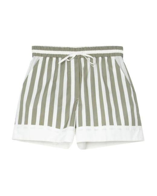 3.1 Phillip Lim White Striped Drawstring Shorts