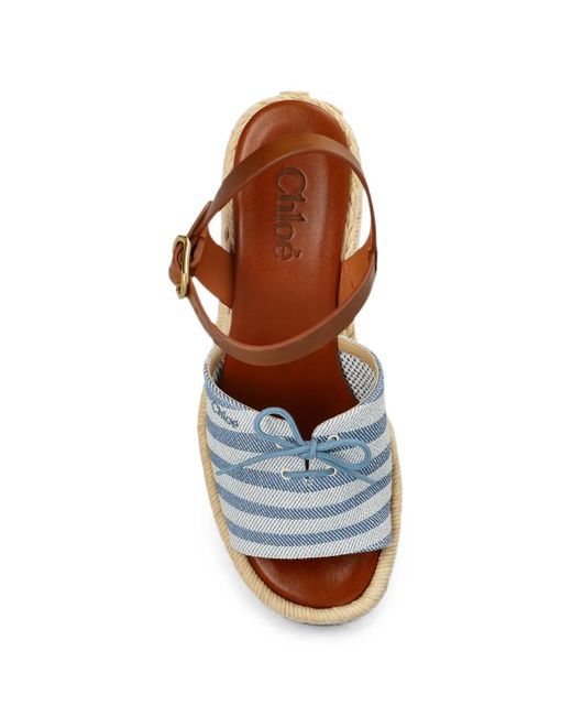 Chloé Brown Isla Platform Sandals