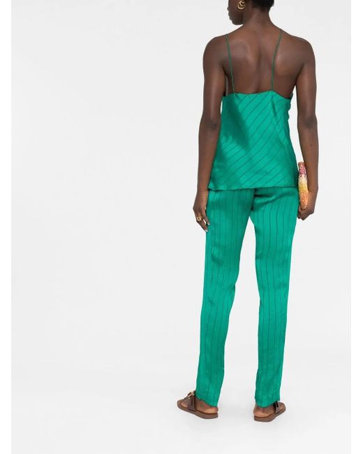 Forte_forte Green Silk Creponne Pinstripe Pants