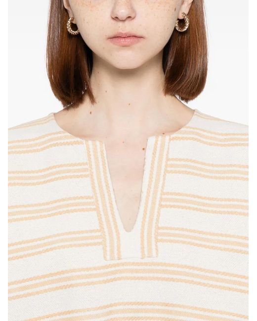 Bambah White Alice Dress
