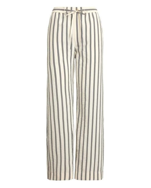 Polo Ralph Lauren White Striped Silk-Blend Wide-Leg Pant