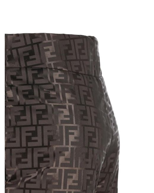 Fendi Gray Ff-Motif Ski Pants