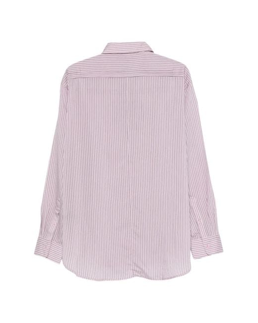 Tibi Pink Striped Button-Down Shirt