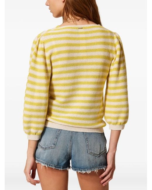 Twinset Yellow Two-Tone Striped Seamless Jumper