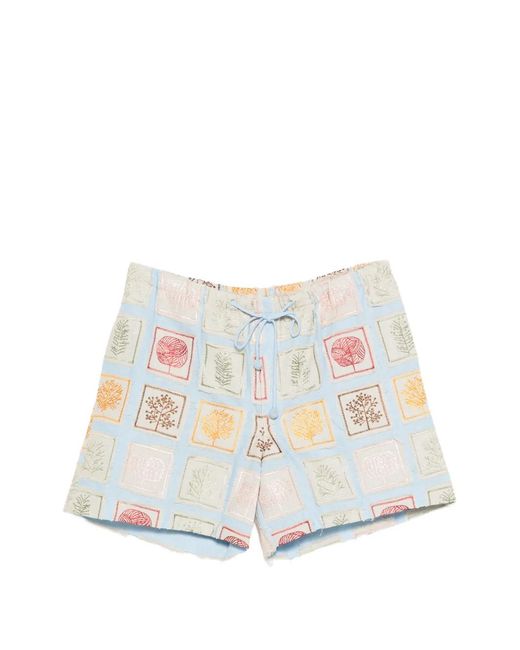 BAZISZT White Printed Drawstring Shorts for men