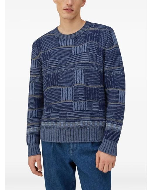 RETORI Blue Opposites Dance Crew-Neck Sweater for men