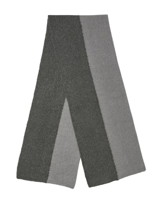 Pennyblack リブ パネル スカーフ Gray