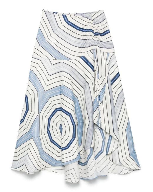 Sandro Blue Spiral-Motif Maxi Skirt