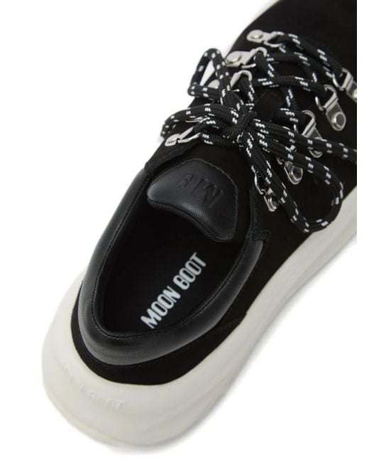 Moon Boot Black Moon247 Sneakers