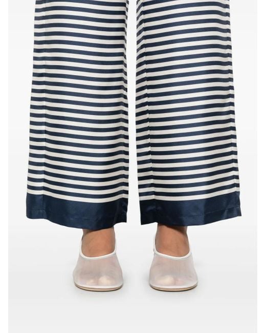 Max Mara Blue Silk Striped Trousers